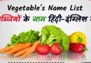 सब्जियों के नाम हिंदी और इंग्लिश में – Vegetable name in english to hindi with pictures