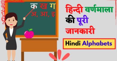 Hindi alphabet name worksheets with pictures pdf – हिंदी वर्णमाला Hindi alphabet name worksheets with pictures pdf – हिंदी वर्णमाला