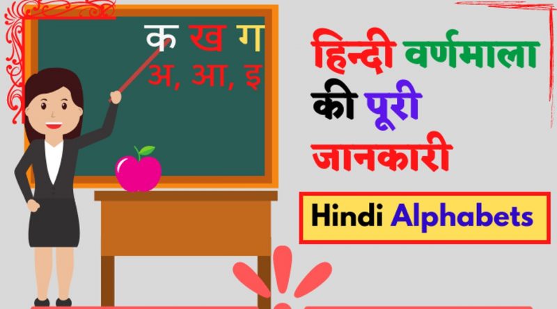 Hindi alphabet name worksheets with pictures pdf – हिंदी वर्णमाला