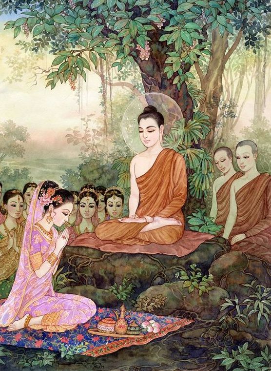 Lord Buddha Images