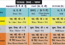 टेंस चार्ट हिंदी में उदाहरण सहित – Tenses Chart in Hindi with Examples