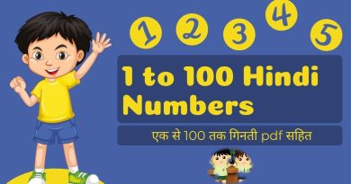 Hindi Numbers 1 to 50 in Words PDF